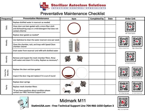 autoclave check often|autoclave maintenance checklist.